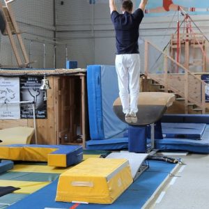 how2fit guide for gymnastics