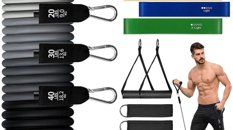 The Best Exercise and Resistance Bands