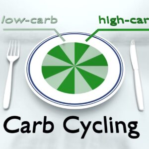 Should You Try Carb Cycling? Decoding the Facts