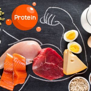 Why You NEED to Prioritize Protein in Your Diet