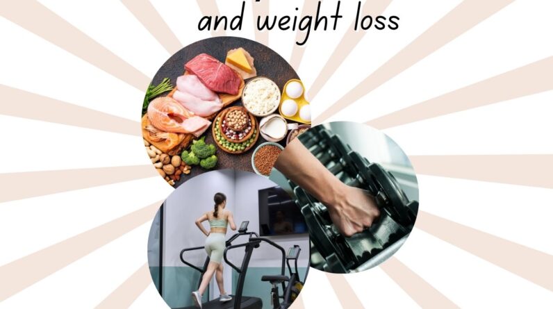 The Balanced Approach to Health & Weight Management for Women